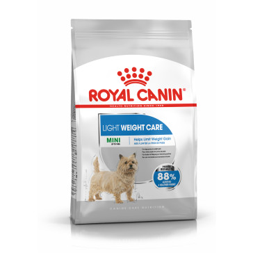 Royal Canin Mini Light Weight Care Adult Dog Food