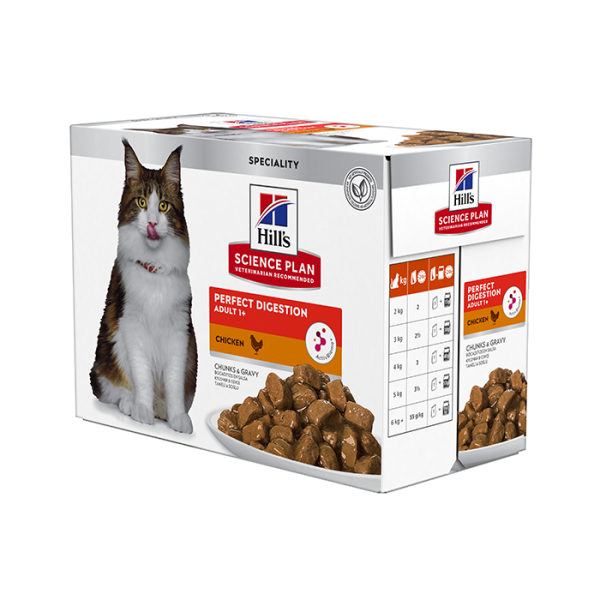 Pet Heaven | Hill's Science Plan Perfect Digestion Chicken Adult