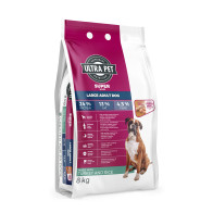 Ultra Dog Superwoof Large Adult Turkey & Rice Dog Food