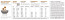 Orijen Cat & Kitten Food Feeding Schedule