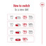 Royal Canin Medium Mature 7+ Adult Dog Food 