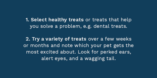 Shop Functional Treats